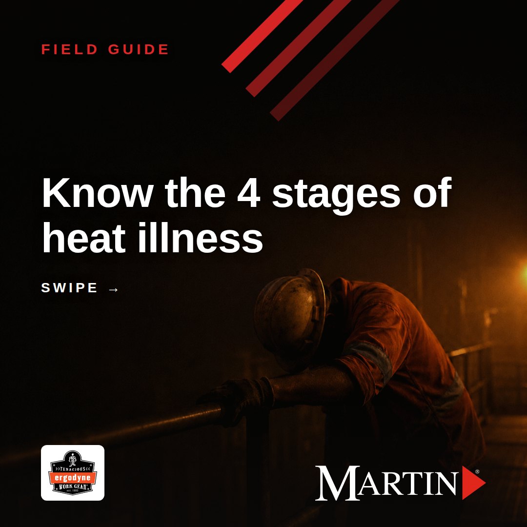 Carousel panel 1, cover: know the 4 stages of heat illness