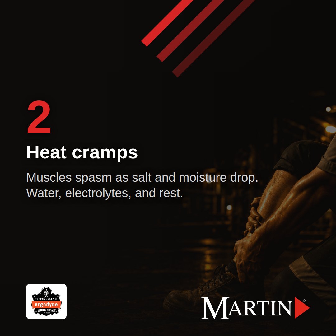 Carousel panel 3: heat cramps