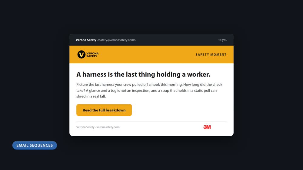 Email nurture sequence mockup