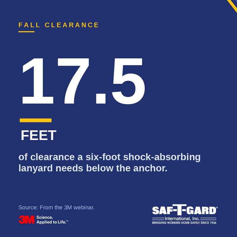 Saf-T-Gard and 3M safety card