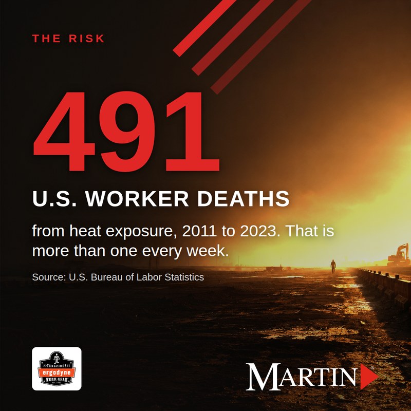 Martin Supply and Ergodyne heat safety card