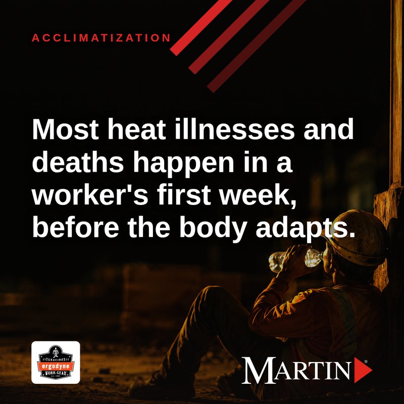 Martin Supply and Ergodyne heat safety card